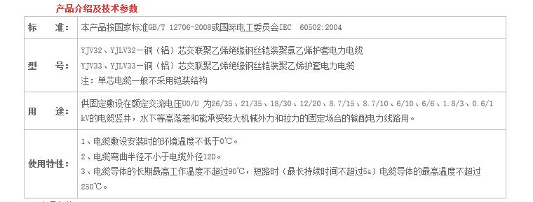 湖南佳達電線電纜有限公司,低煙無鹵電線電纜,電力電纜系列,控制電纜,電線電纜企業(yè)哪里好 湖南佳達電線電纜有限公司,低煙無鹵電線電纜,電力電纜系列,控制電纜,電線電纜企業(yè)哪里好